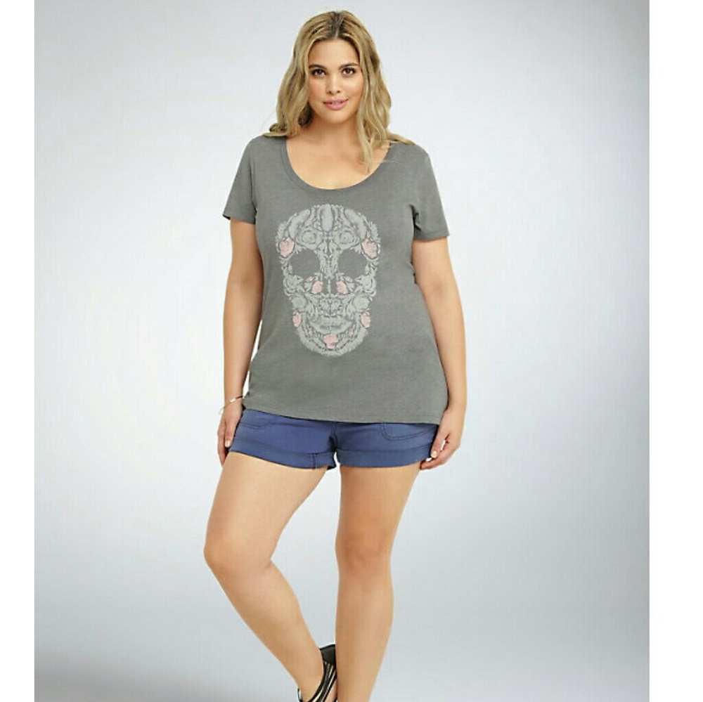 New torrid military blue shorts - Picture 6 of 7